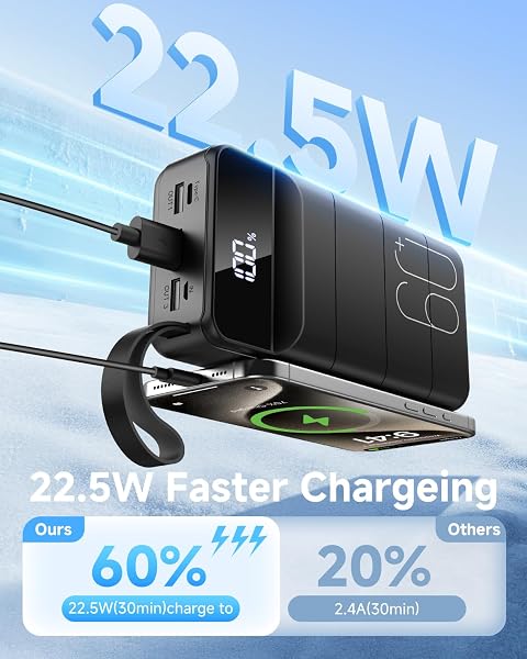 PowerBank 60000mAh Fast Charging,Battery Pack 22.5W Power Bank with USB C, Portable Charger,4 Outputs and 2 Inputs LED Display Compatible with Android Tablets iPhone etc. - 2