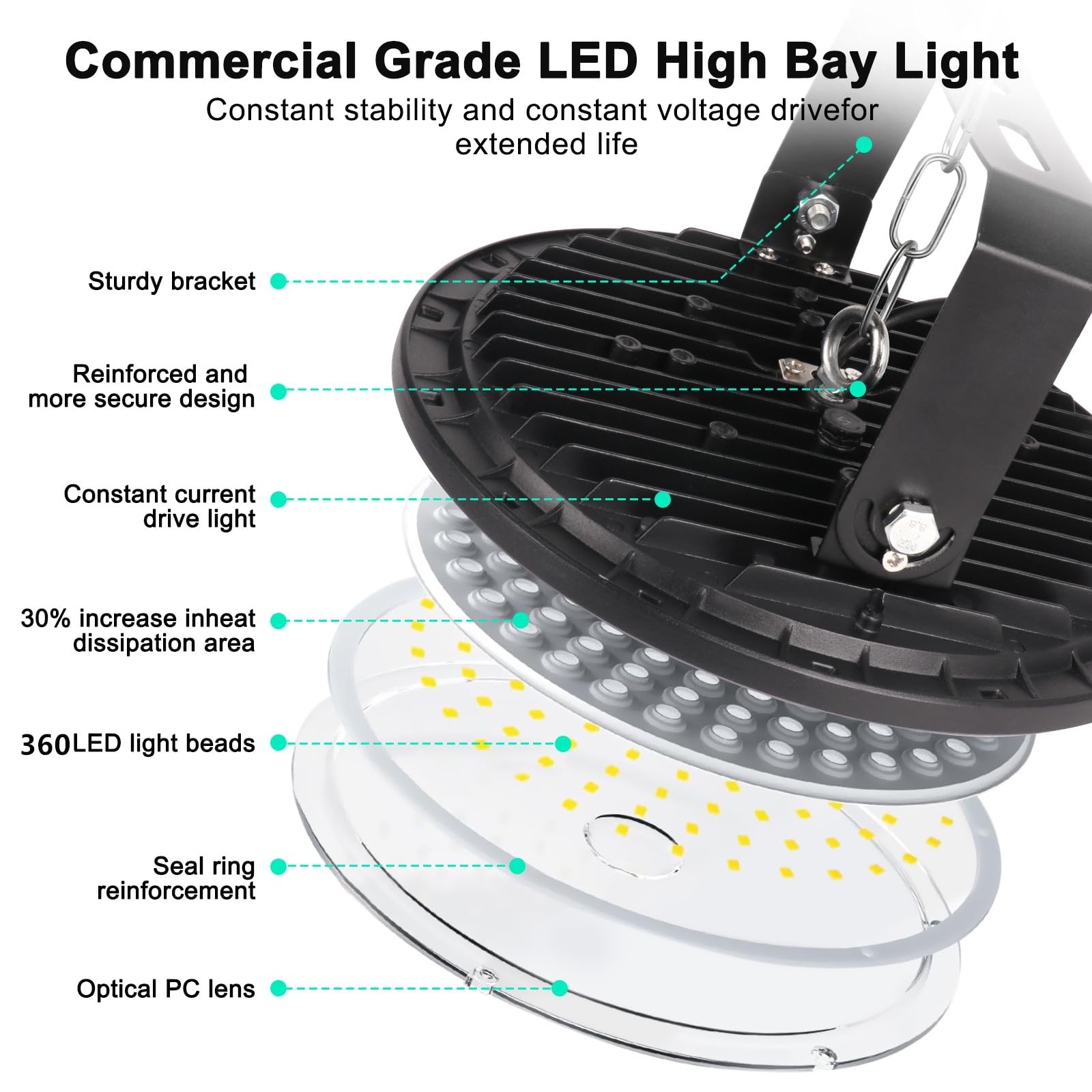 Oświetlenie halowe LED UFO 300 W, reflektor LED High Bay Light 6500 K zimna biel ze stojakiem, lampa przemysłowa LED UFO, oświetlenie warsztatowe do magazynu/warsztatu/garażu
