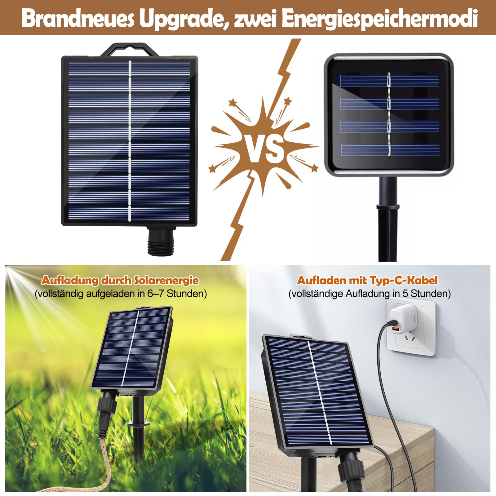2 Stück Solar Lichterkette Aussen 16M, Wasserdicht IP65, Warmweiß