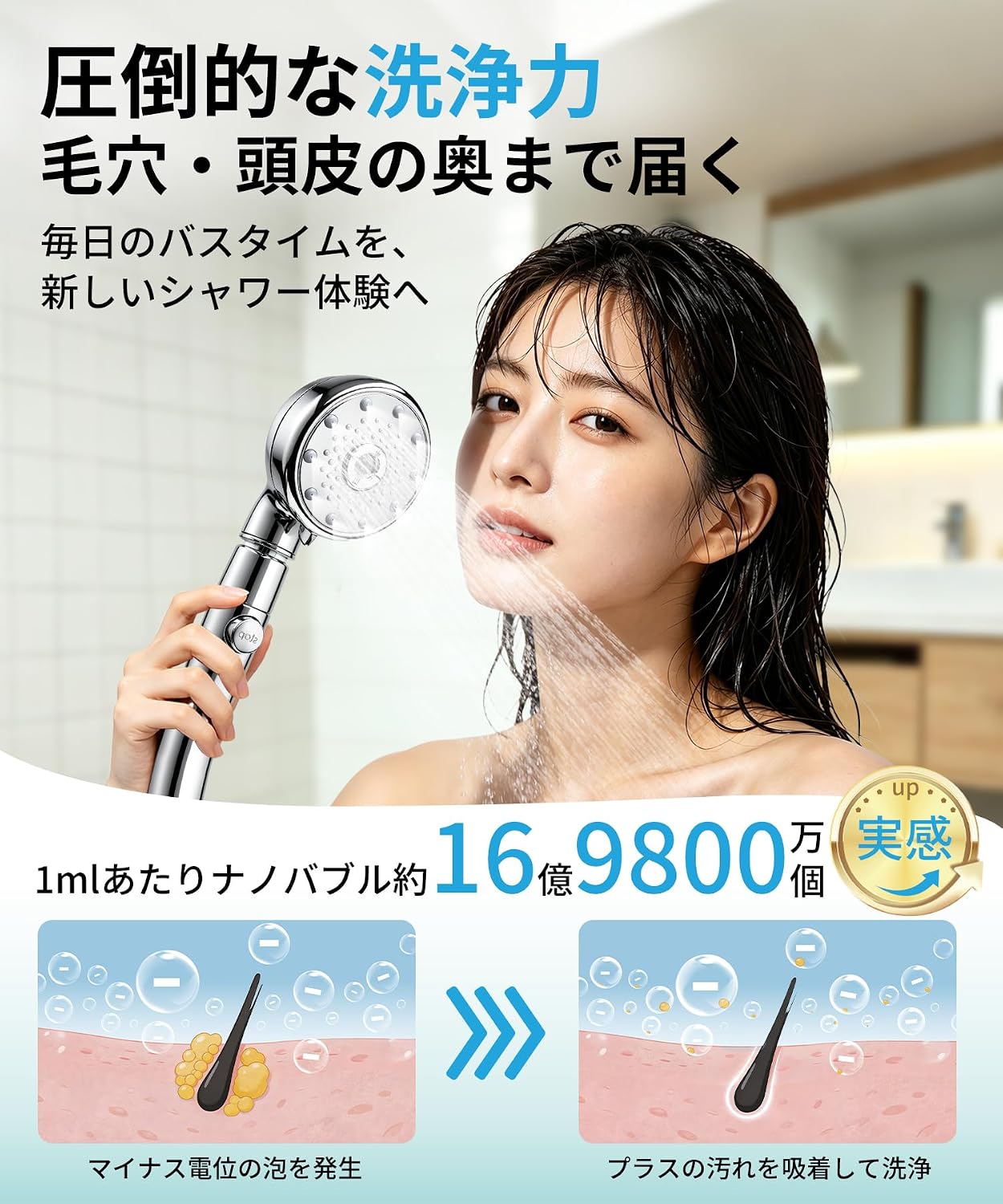 SANYCASA シャワーヘッド マイクロナノバブル【ミスト増圧・360°回転・塩素除去・5+1段階モード】ナノバブル シャワーヘッド