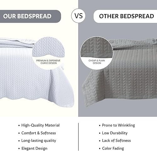 Vista 156 de IR Imperial Rooms - 10 juegos de colcha tamaño individual (68 x 86 pulgadas), para hoteles, habitaciones de huéspedes, colchas ligeras reversibles