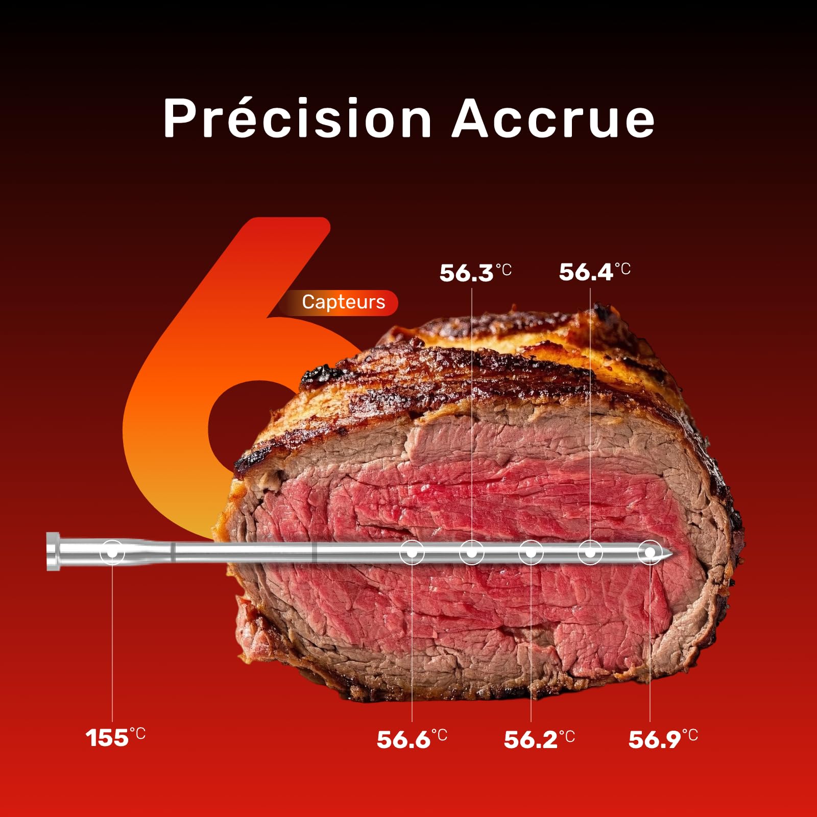 S Pro Thermomètre Cuisine Sans Fil, Thermomètre à Viande avec App et 6 Capteurs, Précision de ±0,1 °C, Surveillance par Application avec minuterie et alarme, IP69 étanche et, pour BBQ, Grill