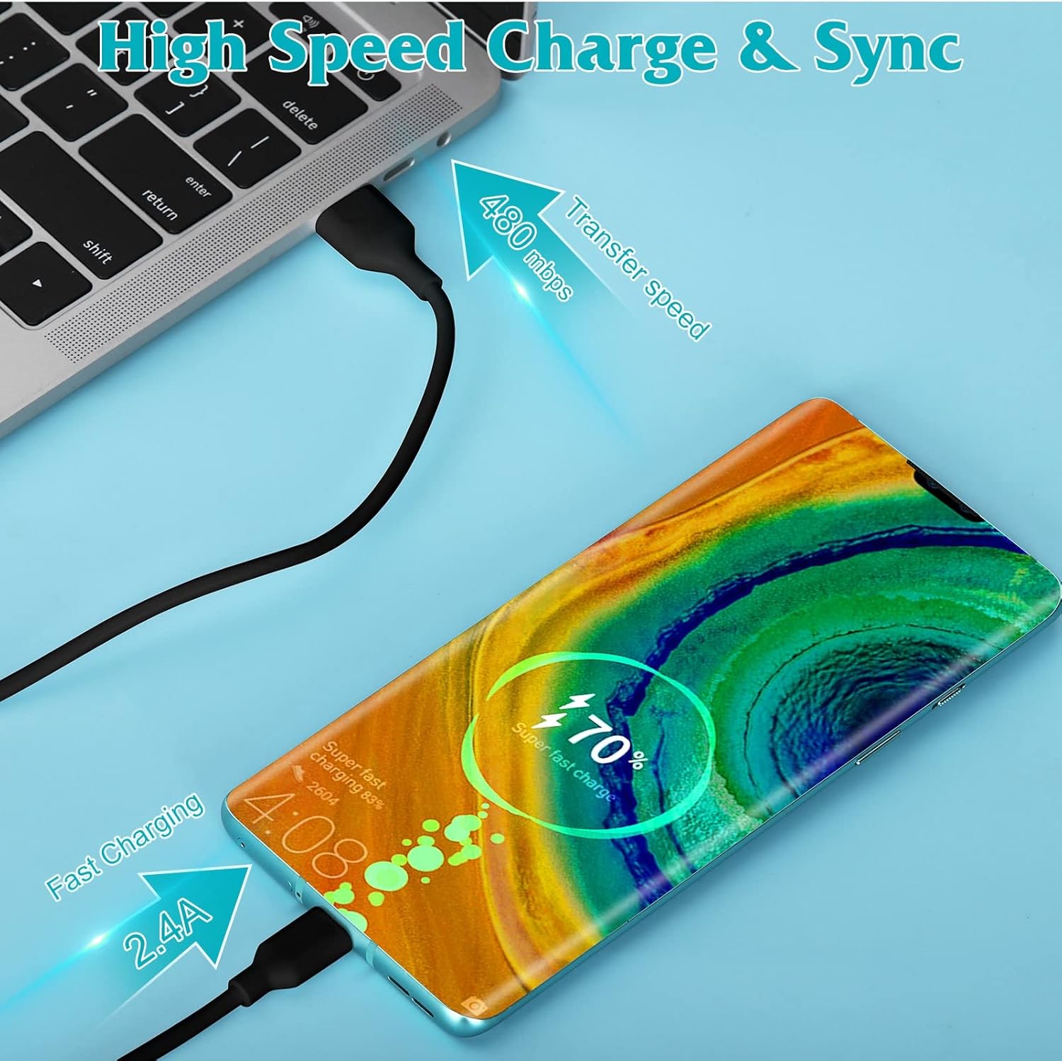 High Speed Charge & Sync