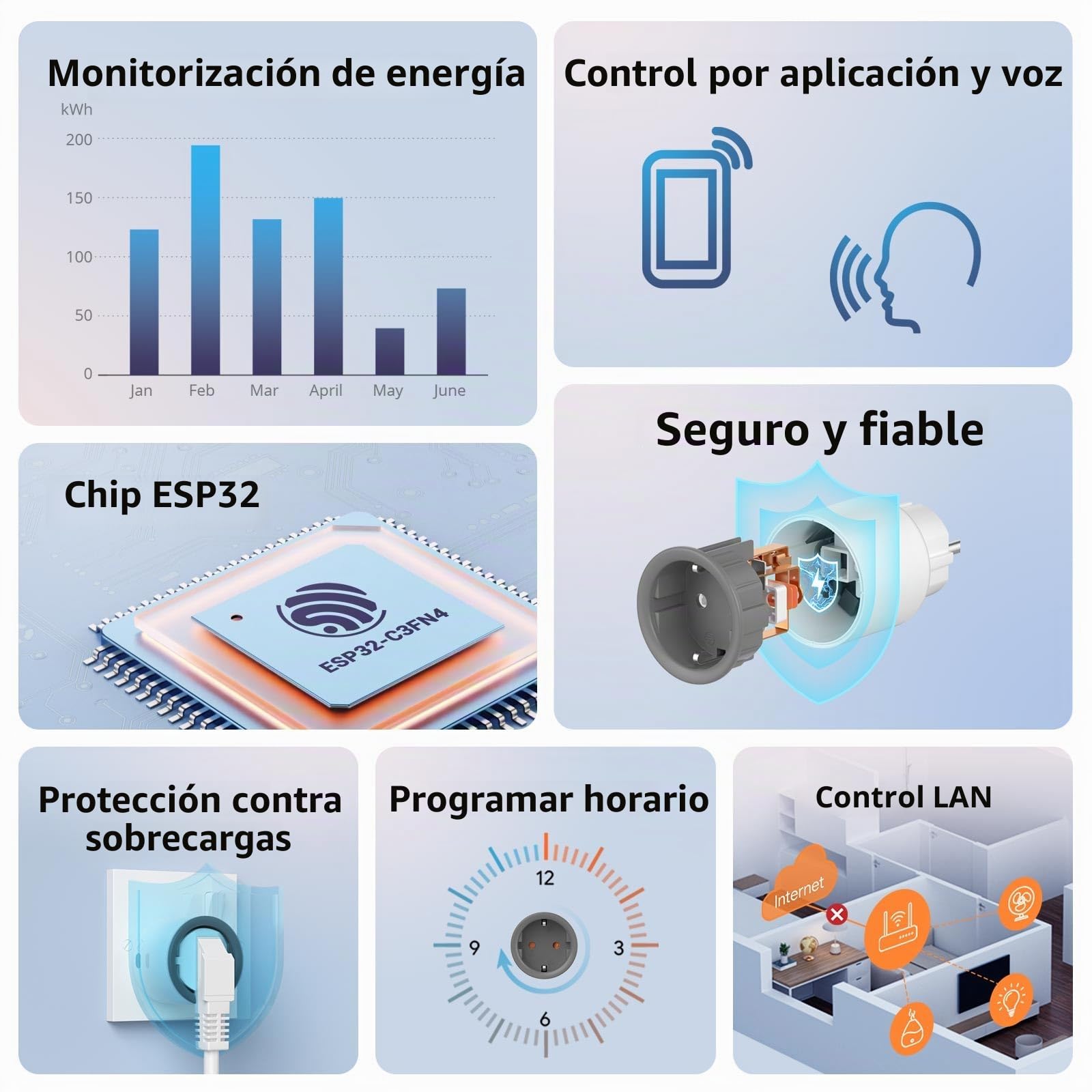 SONOFF S60TPF Enchufe Inteligente Wi-Fi (con Monitoreo Energético), Programar el Encendido/Apagado, Ahorro Energía, Compatible con Alexa y Google Home, 4 Pack