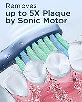 Vista 16 de Rtauys - Cepillo de dientes eléctrico y sónico M5 para adultos y adolescentes, con 8 cabezales de cepillo, de alta potencia, con estuche de viaje, 3