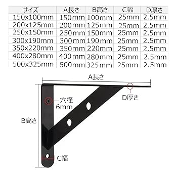 Amazon.co.jp: 棚受け金具 l字金具 三角ブラケット 棚ブラケット