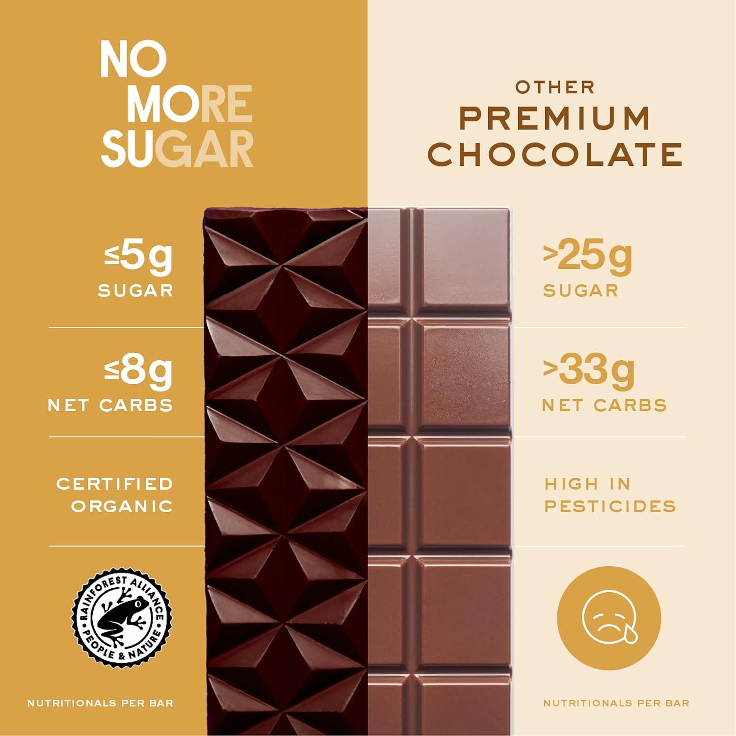 NOMOSU | Organic Variety Chocolate Bars | 4 Pack | 72% Dark Chocolate | A2 Milk | Salted Almonds | Salted Caramel | USDA Organic | Gift Set