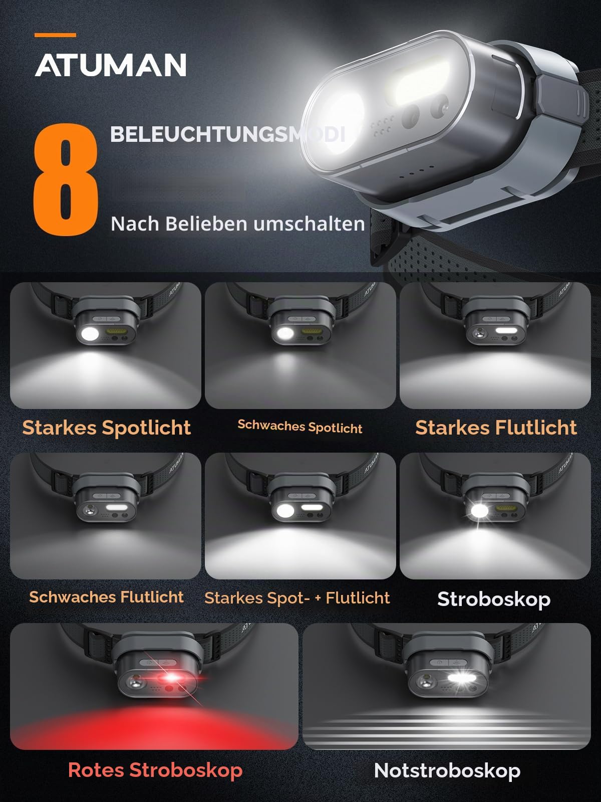 ATuMan MH1 Stirnlampe LED Wiederaufladbar, Kopflampe Stirnlampe 1 Stück Superhell mit 8 Lichtmodi Weißes & Rotes Licht Stirnlampen mit Sensor IPX4 Wasserdicht für Camping/Wandern/Joggen/Angeln