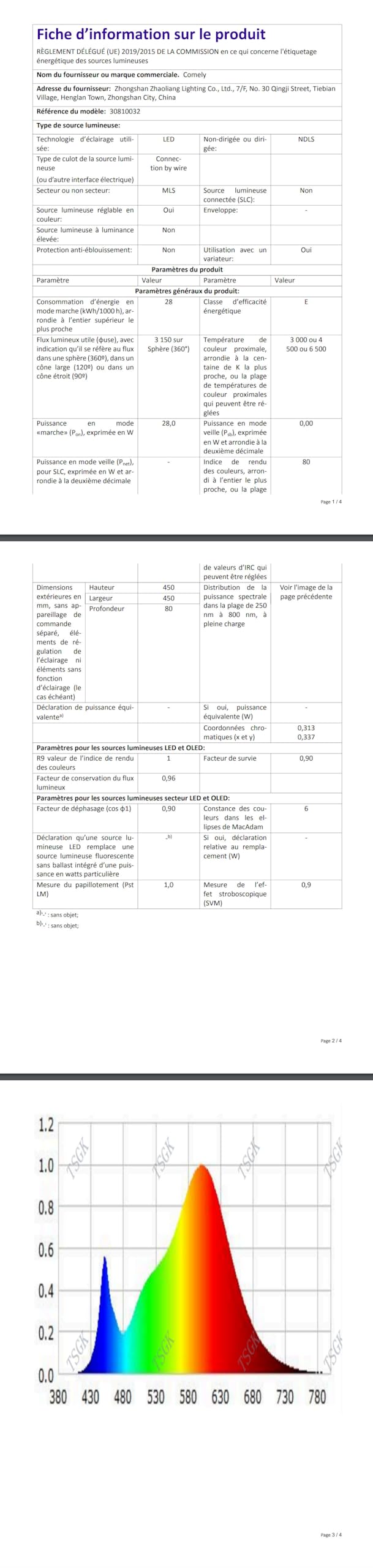 Comely 28W 3200LM Plafoniera LED Dimmerabile con Telecomando 3000K-6500K | Nero Ondulato Lampada da Soffitto, Lampadario Soffitto LED per Soggiorno, Camera da Letto, Cucina, Corridoio, Balcone