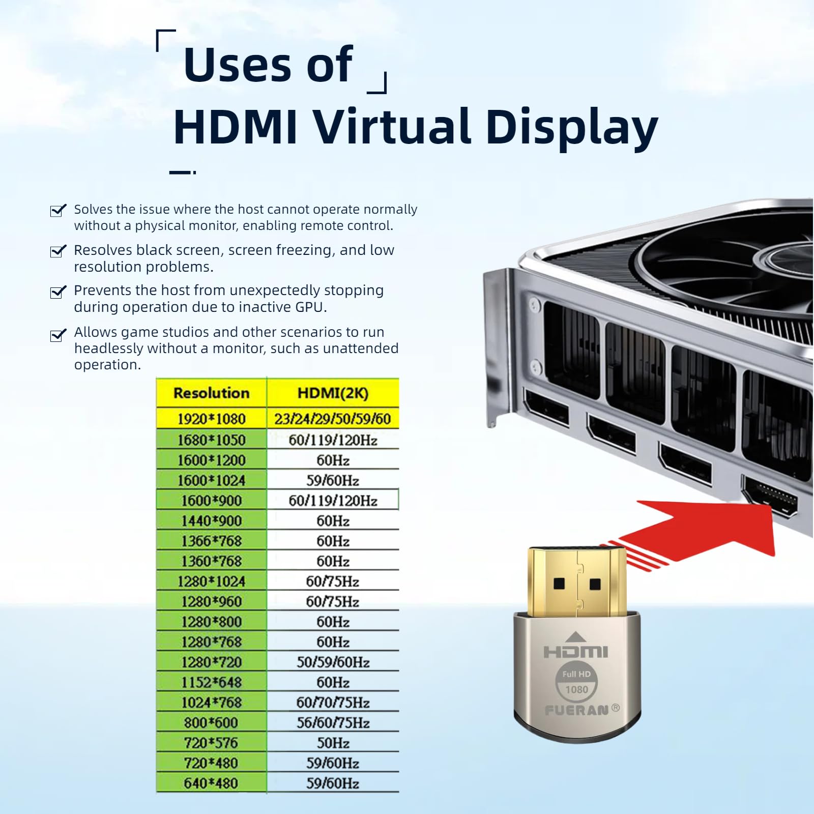 Furjosta 4K HDMI EDID Emulateur adaptateur coupleur HDMI factice prise HDMI pour écran d'ordinateur, projecteur, répartiteur vidéo, commutateur KVM Extender AV Récepteur 3840 x 2160 @ 60 Hz 1P