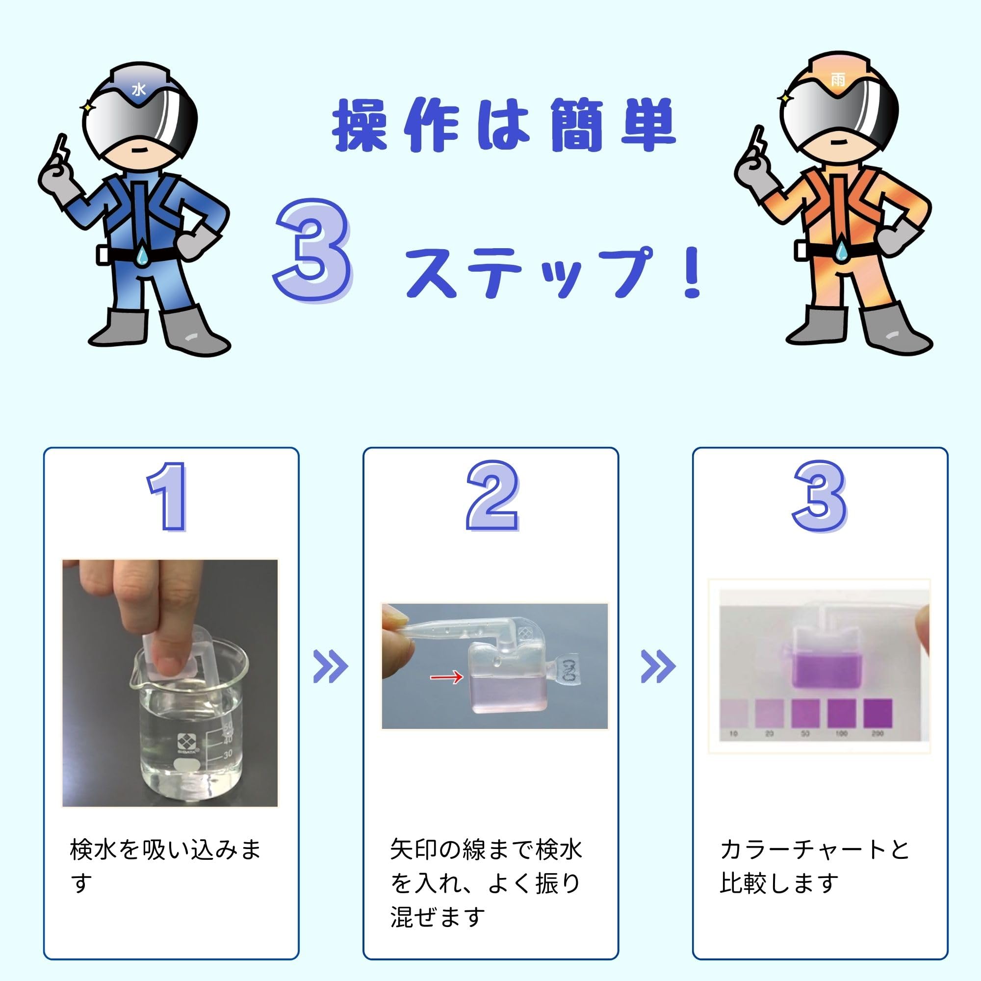 Amazon.co.jp: 柴田科学 簡易水質検査キット シンプルパック 水の