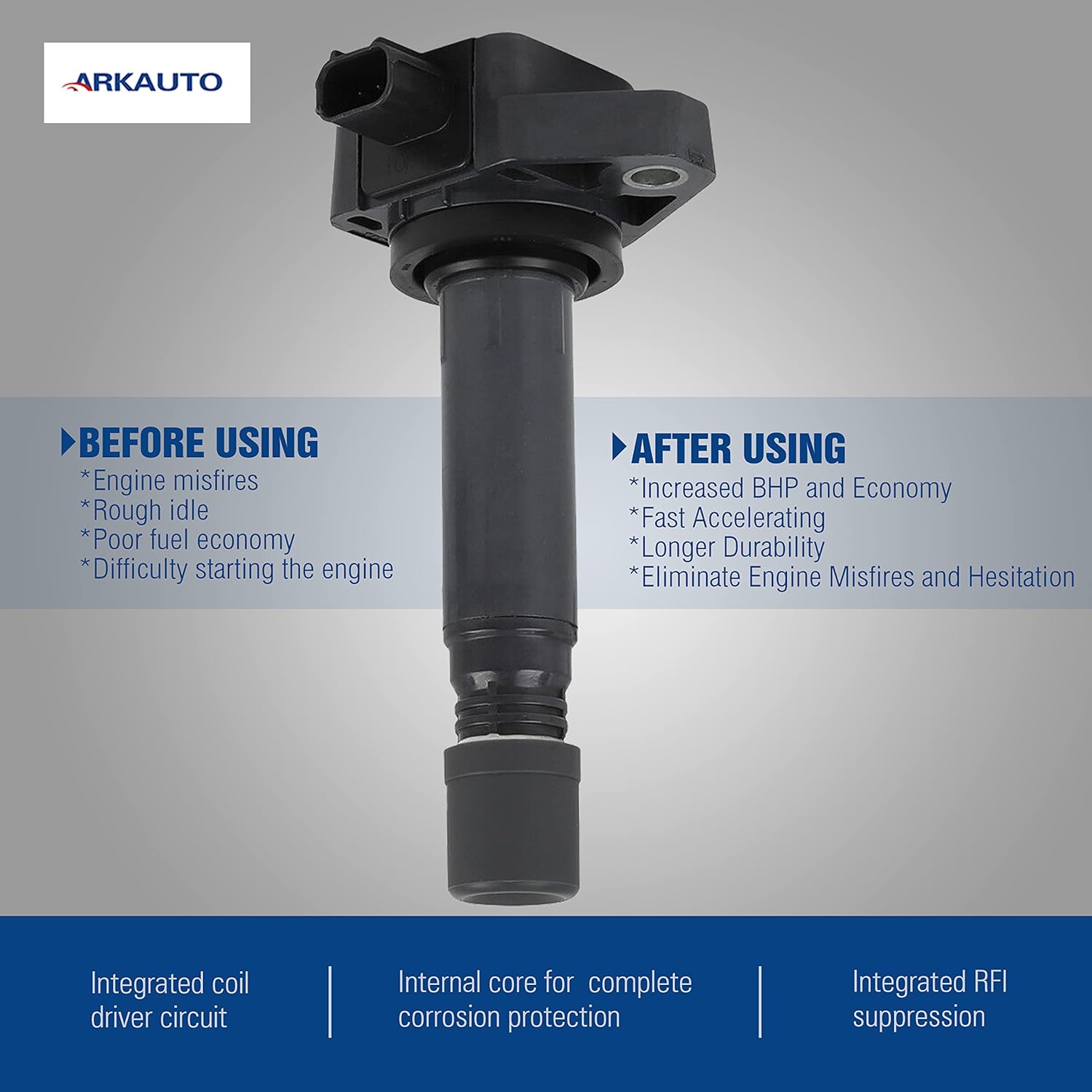6PCS ARKAUTO IGNITION COIL ARK-IG624 30520-RN0-A01 30520RN0A01 099700-149 099700149 5C1722 UF-624 UF624 C1665 FOR 2009 2010 2011 2012 2013 2014 2015 HONDA Ridgeline Pilot Acura MDX ZDX RDX 3.5 3.7 V6
