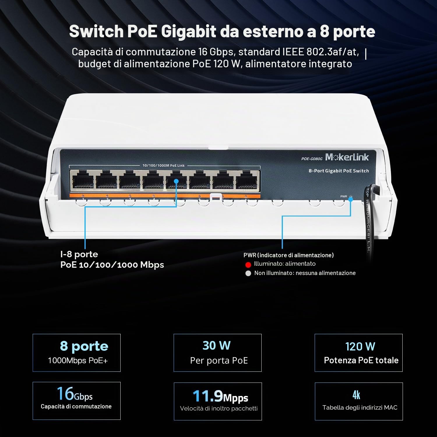 MokerLink Switch Gigabit PoE a 8 porte per esterni, 8 porte PoE+ 1000 Mbps, 802.3 af/at 120 W, impermeabile senza ventola, Plug and Play Switch