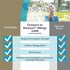 GoodSense Multi-Symptom Nasal Allergy Spray, Triamcinolone Acetonide Nasal Allergy Spray, 55 mcg per spray, 0.57 Fluid Ounces