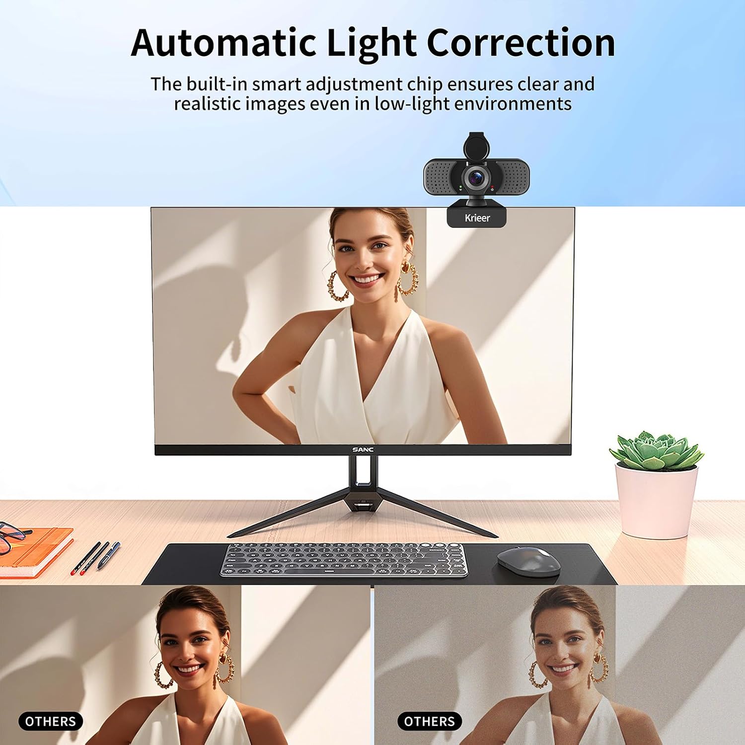 1080P Webcam with Noise-Canceling Mic, USB Webcam with Privacy Cover and Tripod, Dual Stereo Speakers, Multi-Functional Base for Video Conferencing (1080p)