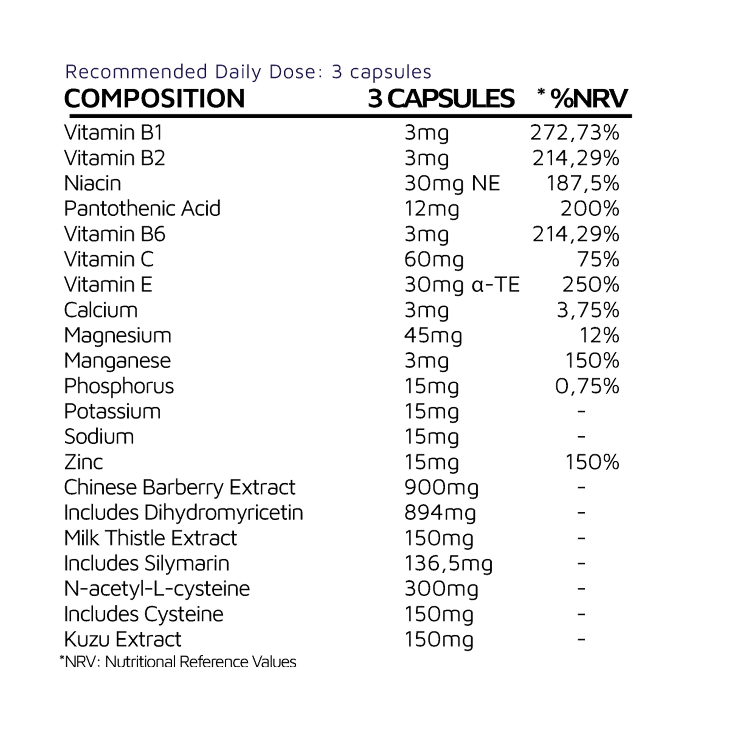 Restore – Post-Party Leber Komplex – Leberschutz & Regeneration – DHM Dihydromyricetin 894mg & NAC 300mg – Mariendistel 250mg & Kudzu + Elektrolyte – 72 Kapseln · 24 Anlässe