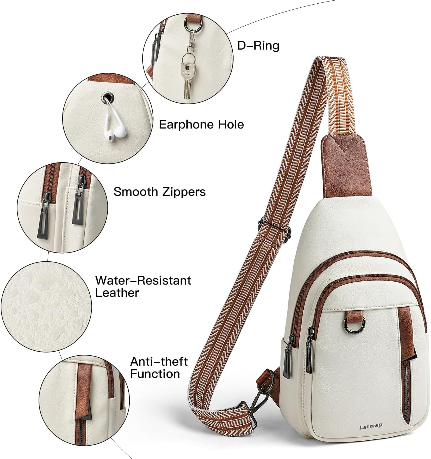 7L Sling Bag for Women Men Leather Small Sling Backpack Daypack Anti Theft Fanny Pack Crossbody Purse Travel - Image 6