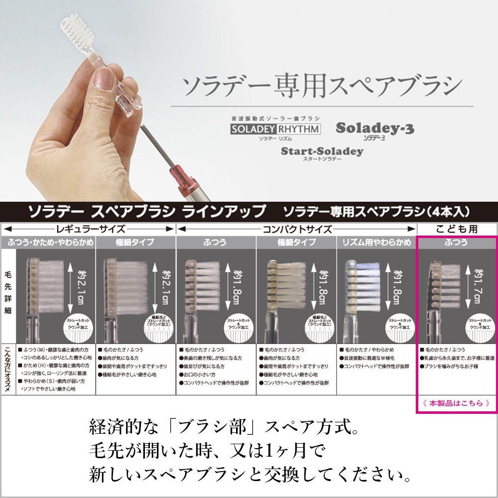 Amazon.co.jp: ソラデー: スペアブラシ
