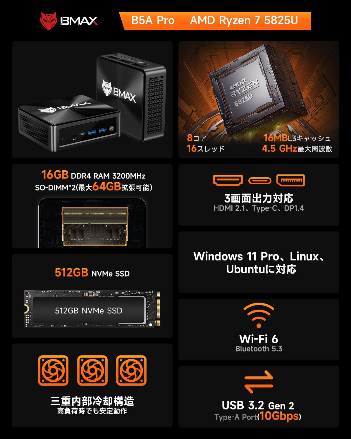 Amazon.co.jp: Bmax Mini PC, AMD Ryzen7 5700U Mini PC, Windows 11