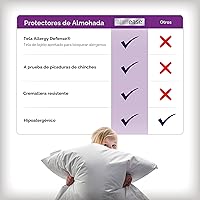 Vista 5 de Juego de 4 protectores de almohada AllerEase estándar/Queen – Equilibrio de temperatura, recomendado por alergólogos, protectores transpirables