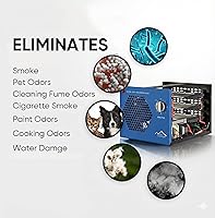 Vista 4 de Generador comercial azul del ozono del purificador del aire con ULTRAVIOLE