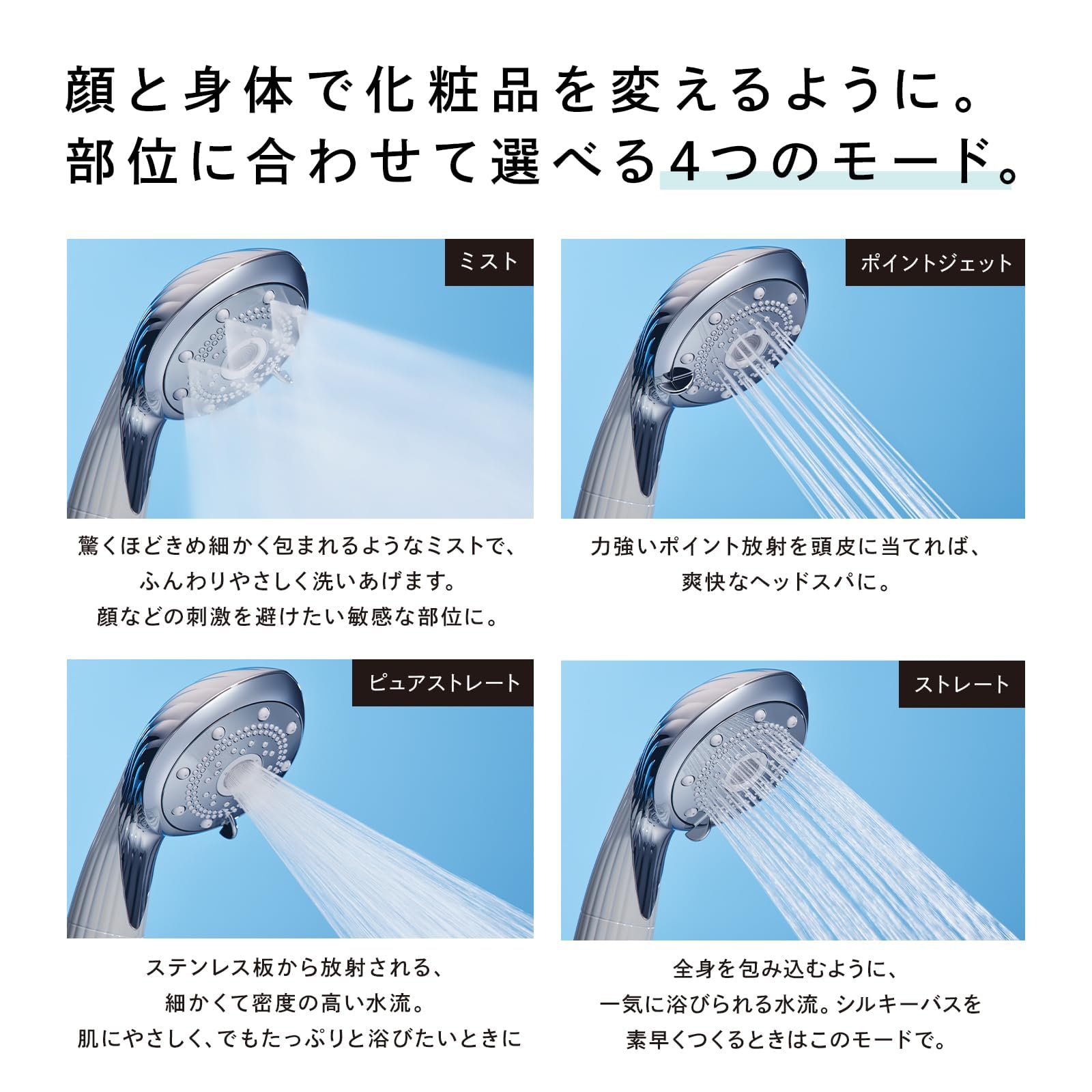 Amazon.co.jp: ReFa Fine Bubble Pure MTG Shower Head, White, with