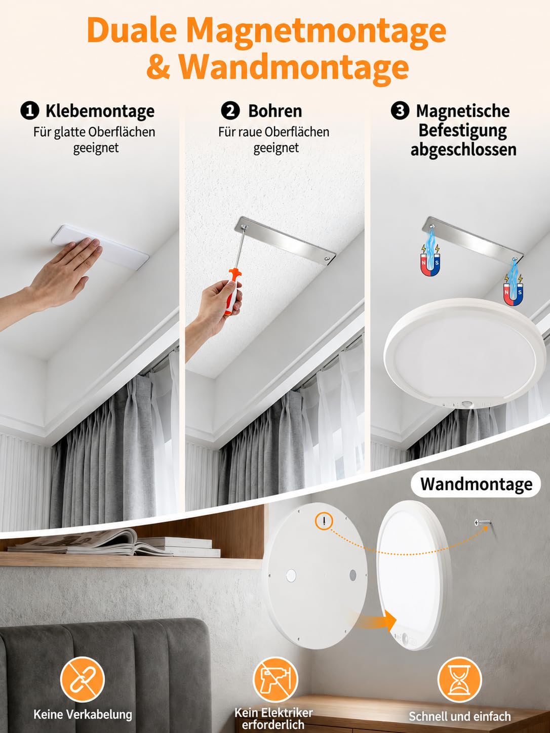 Wiederaufladbare Deckenleuchte mit Bewegungssensor, kabellos, batteriebetrieben, dimmbar, 3 Farbtemperaturen, magnetische Halterung für Schrank, Speisekammer, Flur, 2 Stück