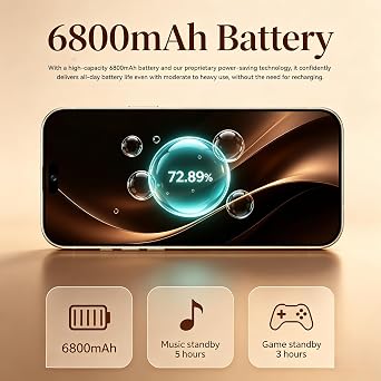 A16PM 5G Unlocked Phone, 256GB+12GB Smartphone