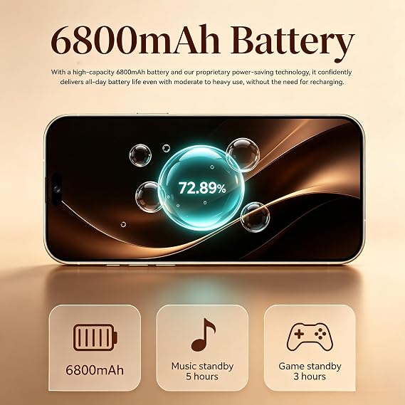 A16PM 5G Unlocked Phone, 256GB+12GB Smartphone