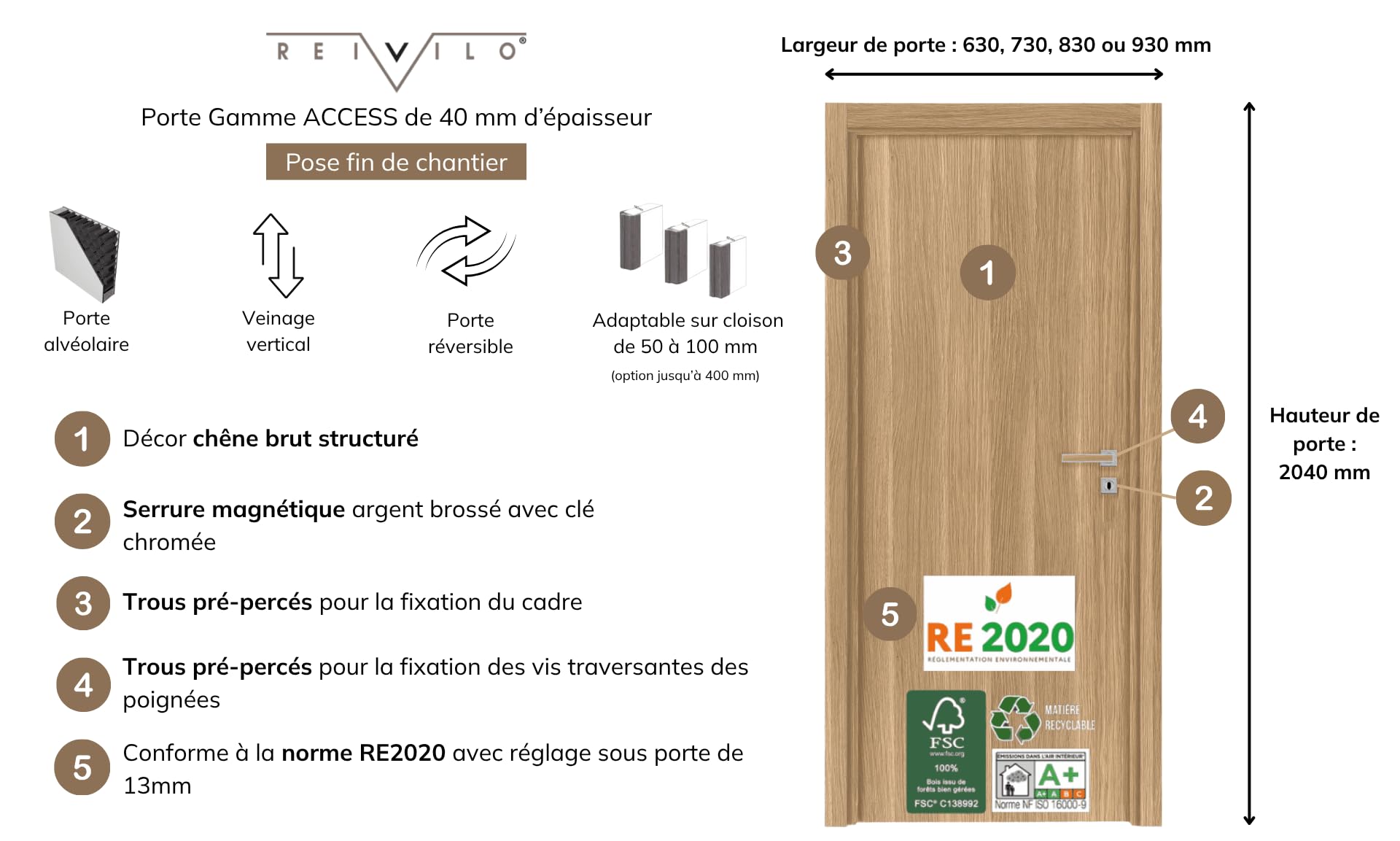 Bloc porte fin de chantier Matild, finition chêne brut structuré, réversible, H.204 x l.83 cm- Porte alvéolaire haut de gamme 20 kg avec serrure magnétique - Reivilo