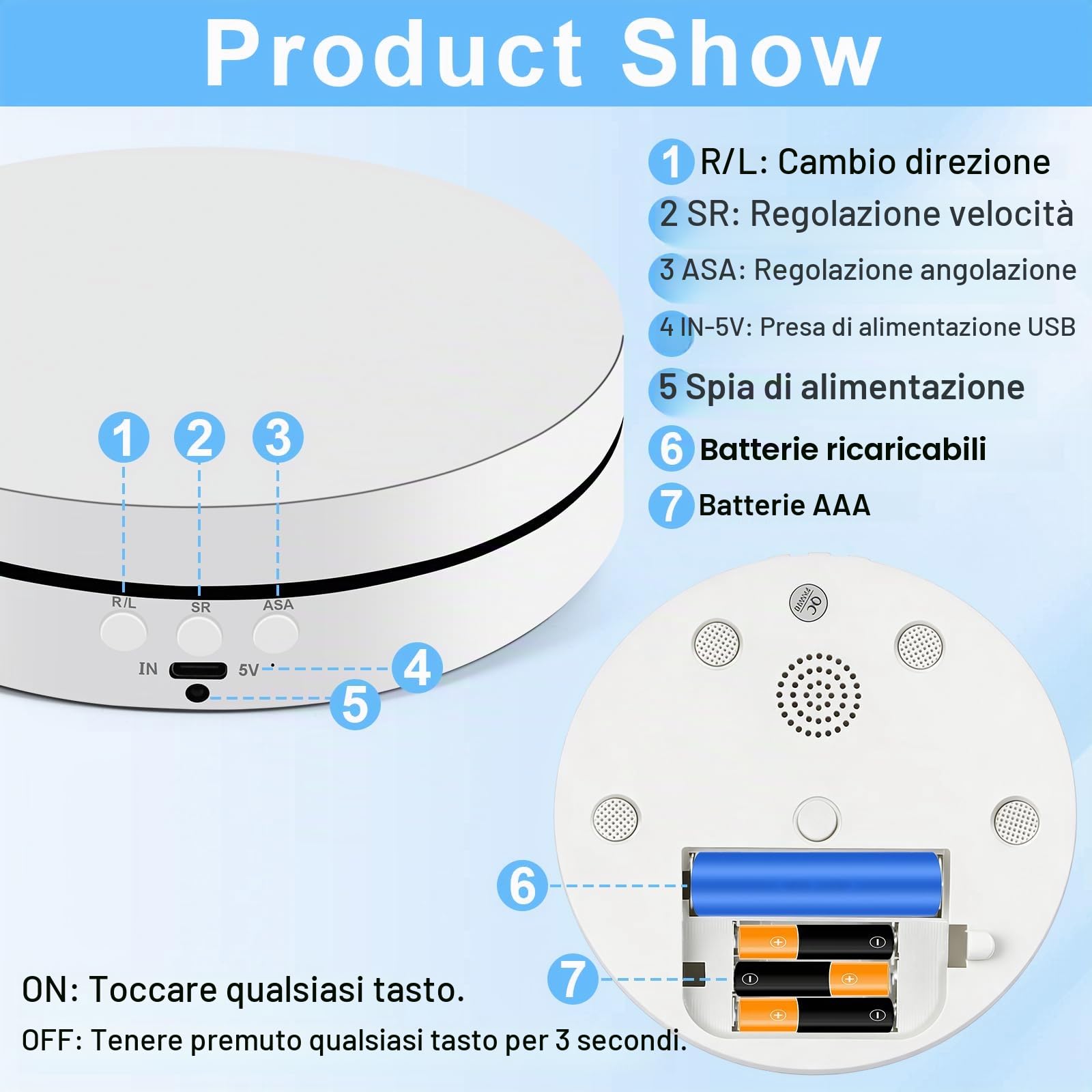 Piattaforma Girevole Elettrica 360°,Piattaforma Rotante Automatica USB per Gioielli,Orologi,Prodotti Digitali,Velocità Regolabile Espositore Girevole Elettrico con 2 Pannelli di Sfondo (Bianco)