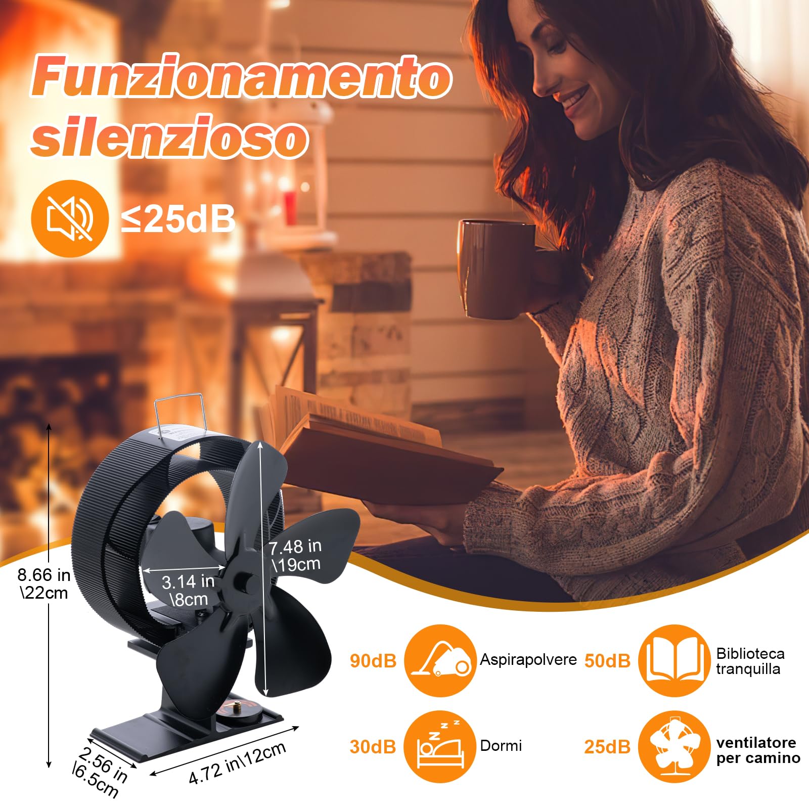 CHANGE MOORE Ventola per Stufa a Legna con 5 Pale, Non Elettrico, Due Modalità (Oscillazione Grandangolare 60°), Adatto a Bruciatore di Tronchi