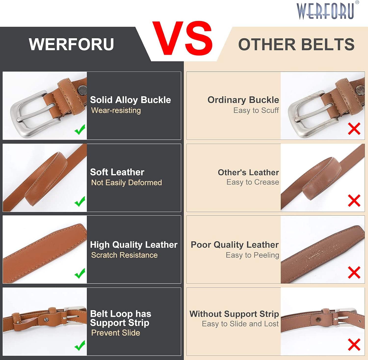 WERFORU 2 Pack Women Leather Belt for Pants Jeans Skinny Waist Belts for Dress Casual Ladies Belt Solid Pin Buckle - Image 3