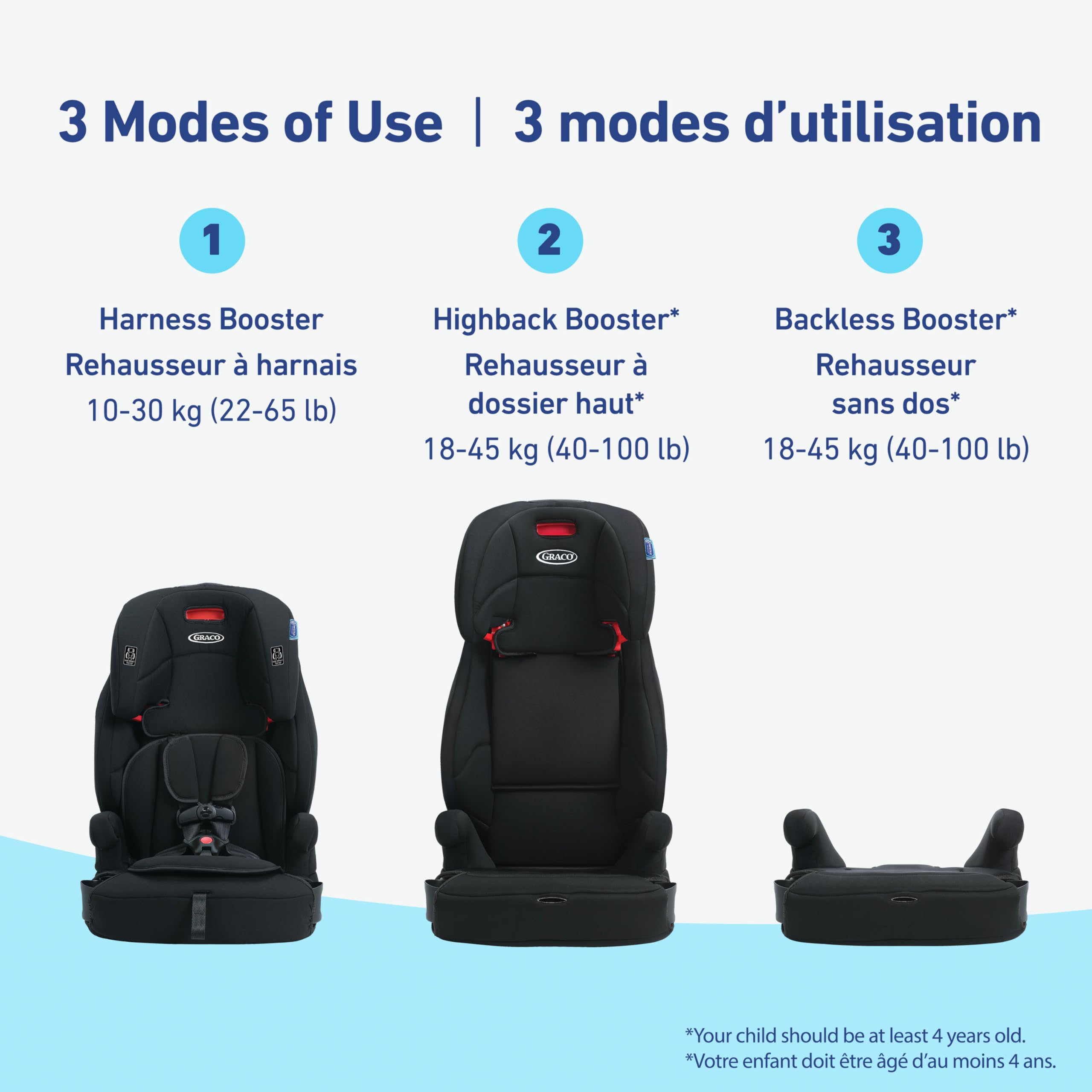 Amazon | Graco Tranzitions 3-in-1 ハーネスブースター プルーフ