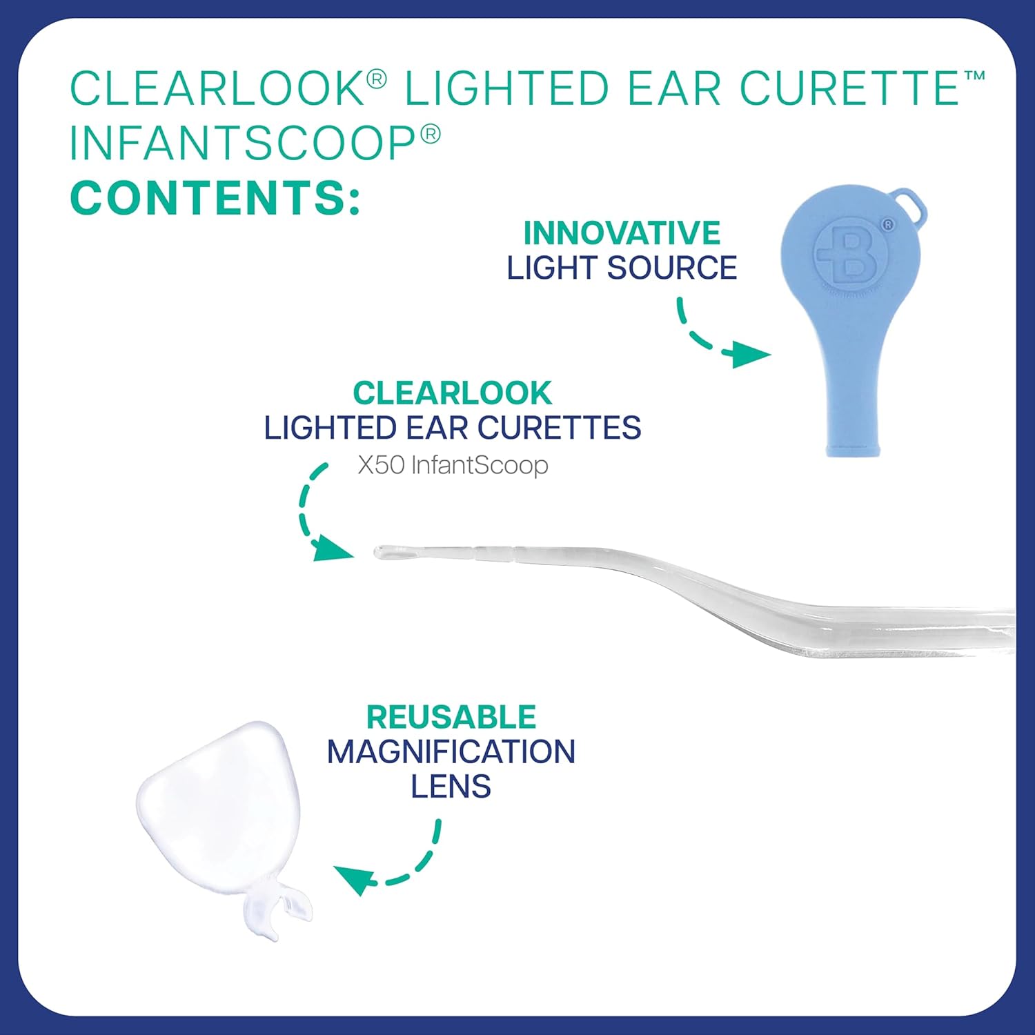 Bionix - ClearLook Lighted InfantScoop Ear Curette Tool, Safe Earwax Removal (50 Count)