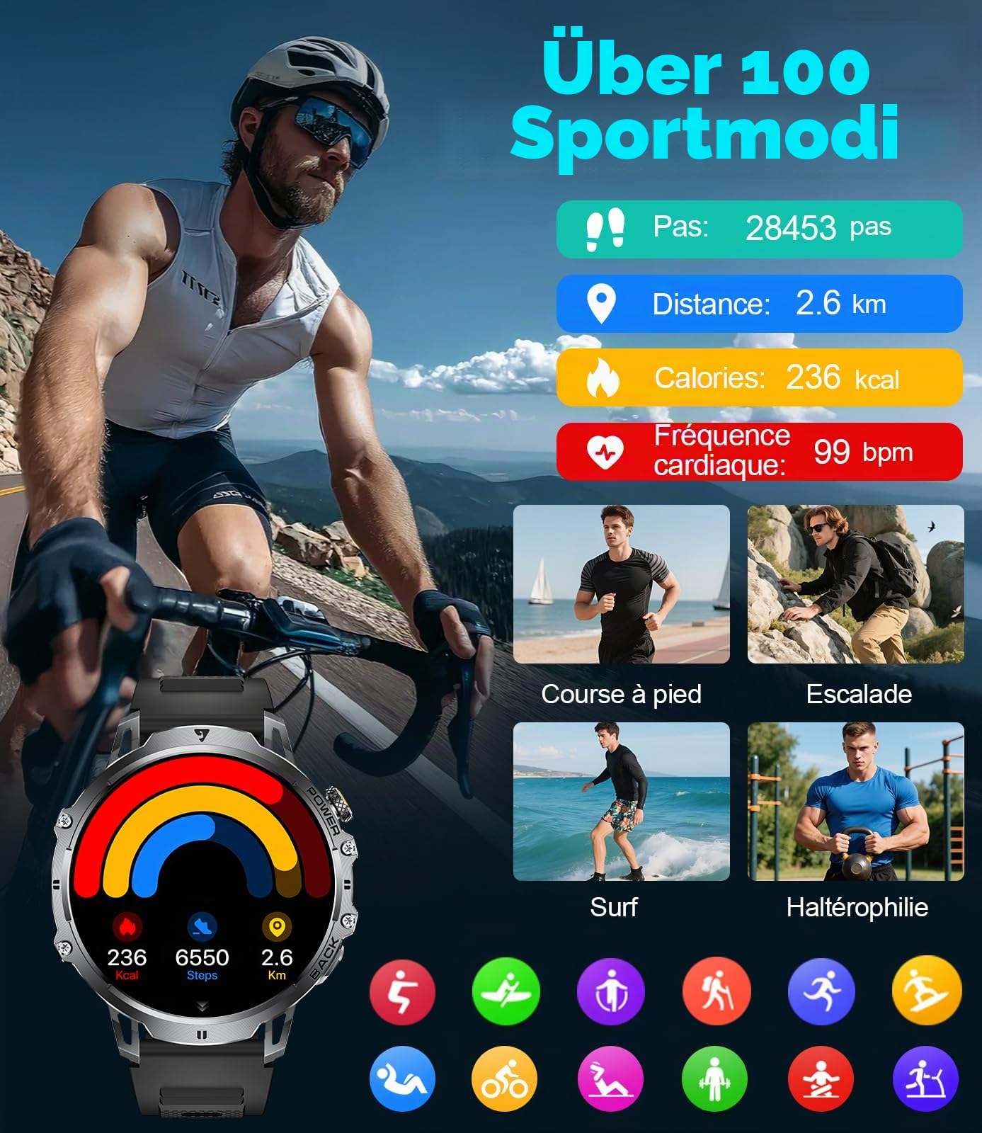 DREMAC Militär Smartwatch Herren-1.85'' HD Große Display/1000mAh Akku,Smartwatch mit 110+ Sportmodi/Taschenlampe/IP68 Wasserdicht,Fitnessuhr mit Puls/Schlafmonitor,Android iOS