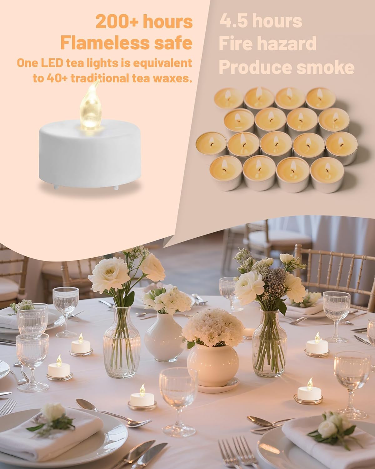 Tappovaly Battery Operated LED Tea Lights:24 Pack Flameless Votive Candles Lamp Realistic and Bright Flickering Long Lasting 200Hours for Wedding Holiday Party Home Decoration (Warm White)