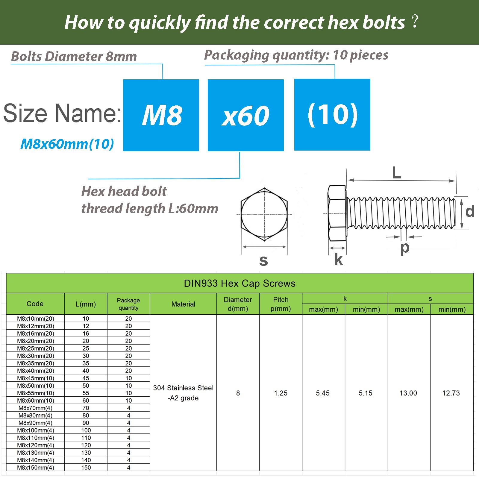 AMLOOPH M8 Bolts, M8 x 60mm Hex Head Cap Screws - Image 3