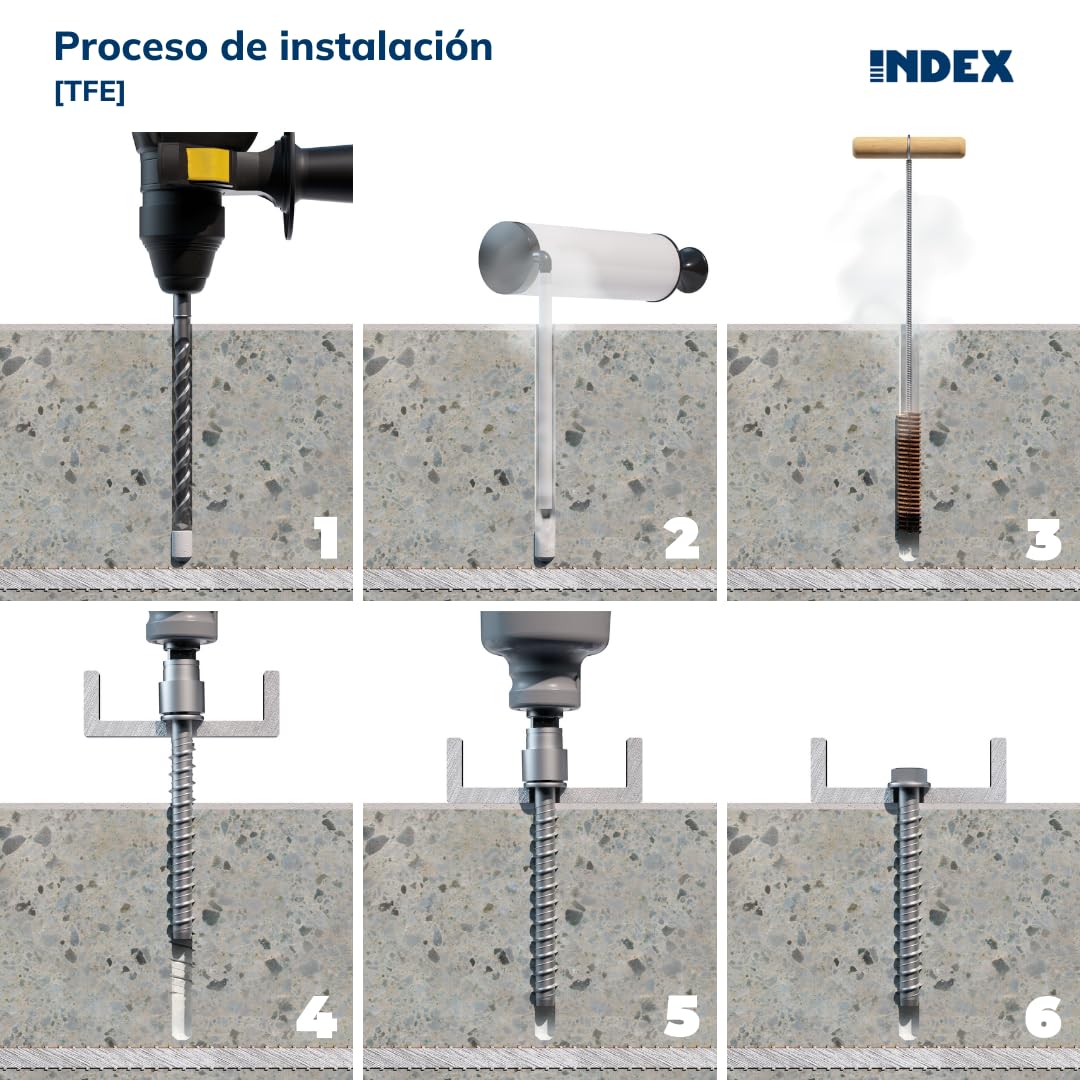 INDEX Tornillo para hormigón Cabeza hexagonal – Revestimiento zincado – Homologado ETE Opción 1 Ø18 x 130 – Caja de 20 – Tornillos, puntas, pernos