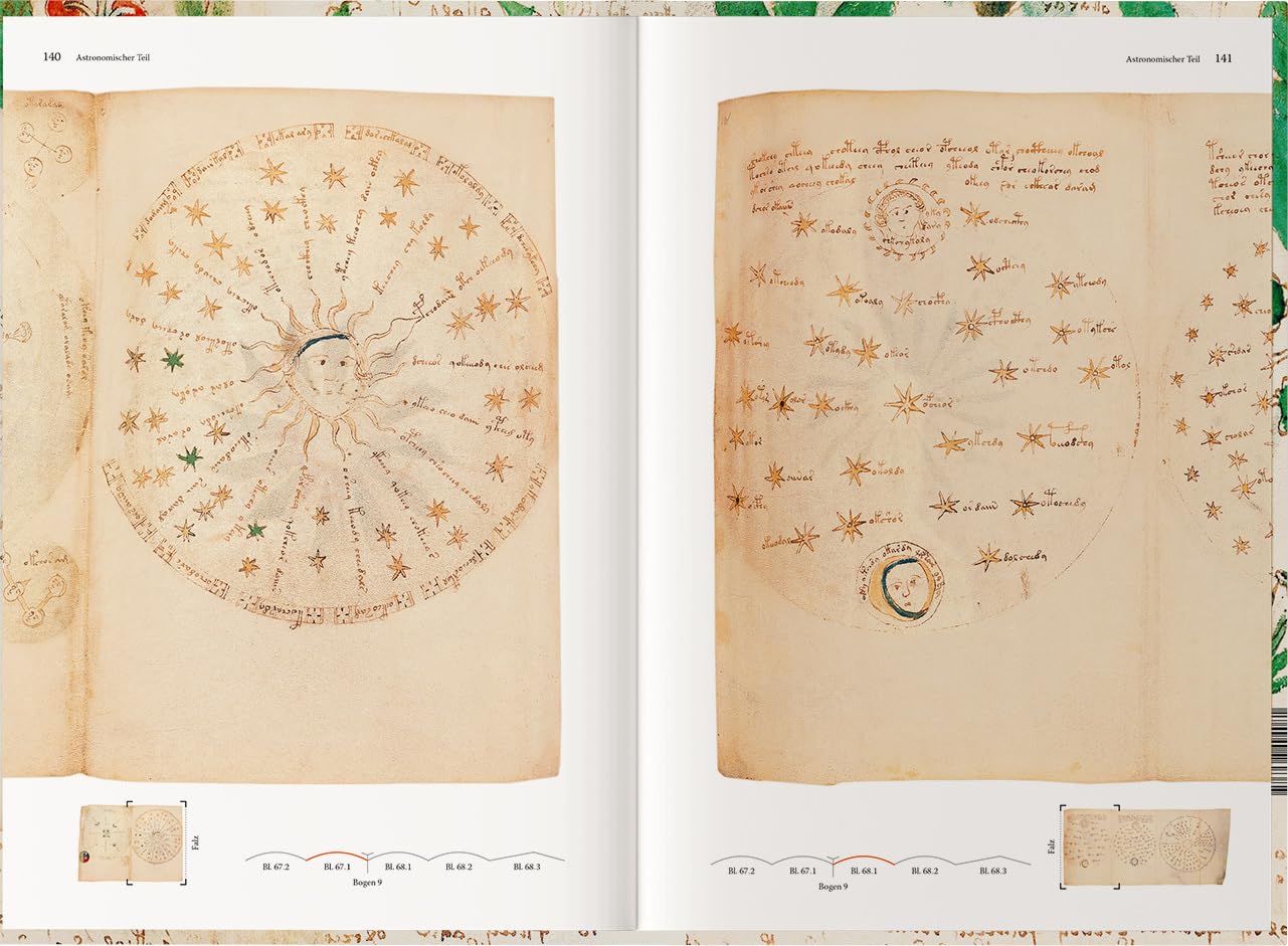 Voynich Manuscript. The complete Edition. All plates.