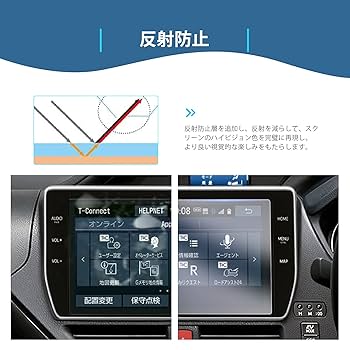 Amazon | 【GAFAT】TOYOTA トヨタ 10インチ NSZN-Z68T T-Connect