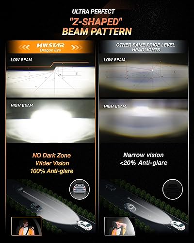 Miniatura 4 de HWSTAR 2023 1000% brillante antirreflejo de 7 pulgadas Halo LED faro redondo compatible con Jeep Wrangler JK JKU TJ LJ, etc con gradiente de puesta