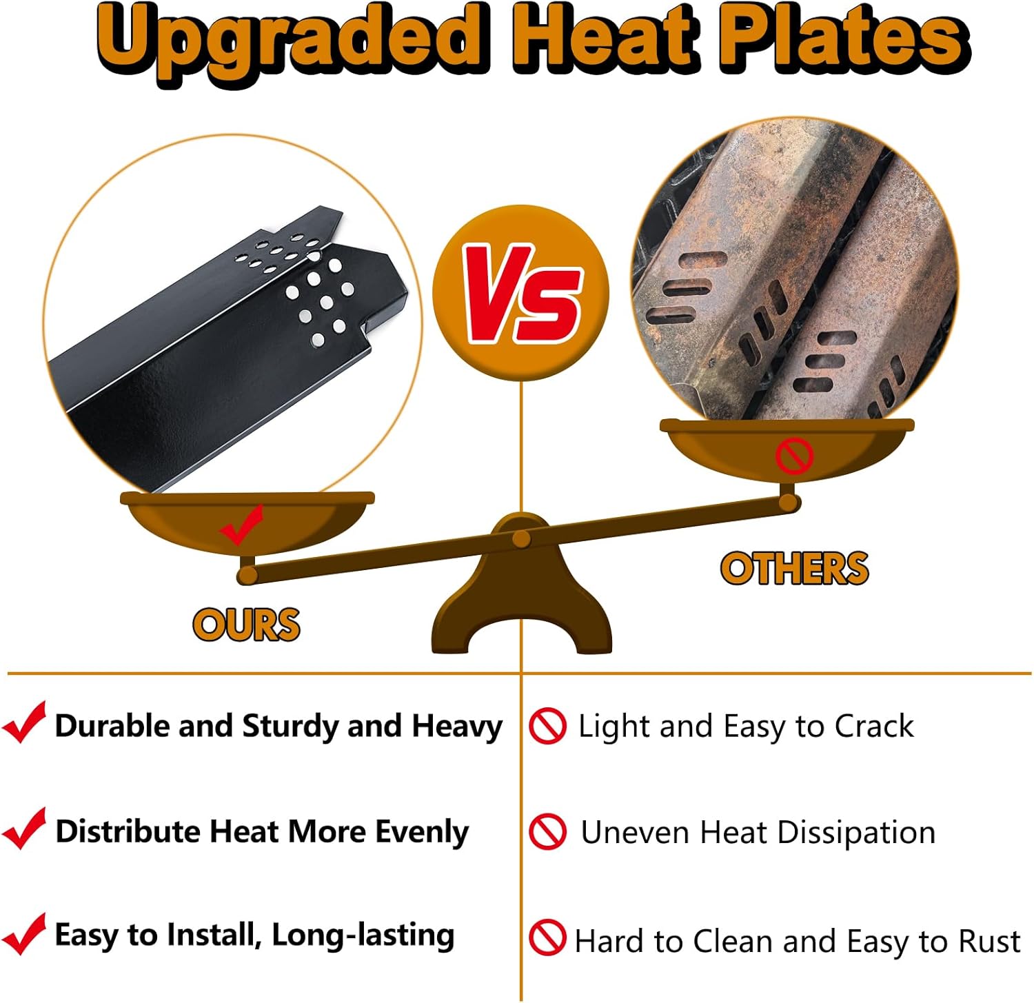 Grill Valueparts Part for Nexgrill 720-0830H 720-0783E Replacement Parts BHG 720-0783W 720-0783H Members Mark 720/730-0830G Kenmore 122.33492410 720-0830A Heat Plates Tent Shield Grill Grates