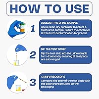 Vista 3 de Tiras de prueba de orina 10 en 1 para análisis de orina - Tiras de prueba de análisis de orina de panel completo para proteínas, nitritos