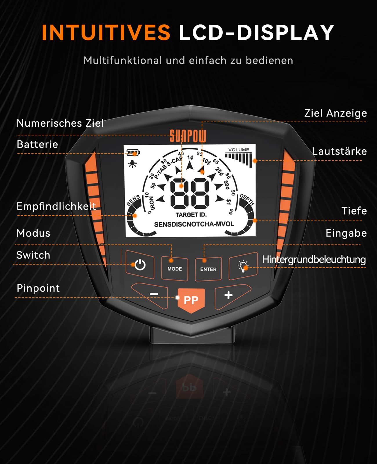 SUNPOW Metalldetektor Profi Set, IP68 Wasserdicht Spule, Identifiziert 9 Arten Von Metallen, Hohe Genauigkeit, 10 Zoll Detektionstiefe, 5 Modi, Starke Anti-Interferenz, Geeignet für Erwachsene Kinder