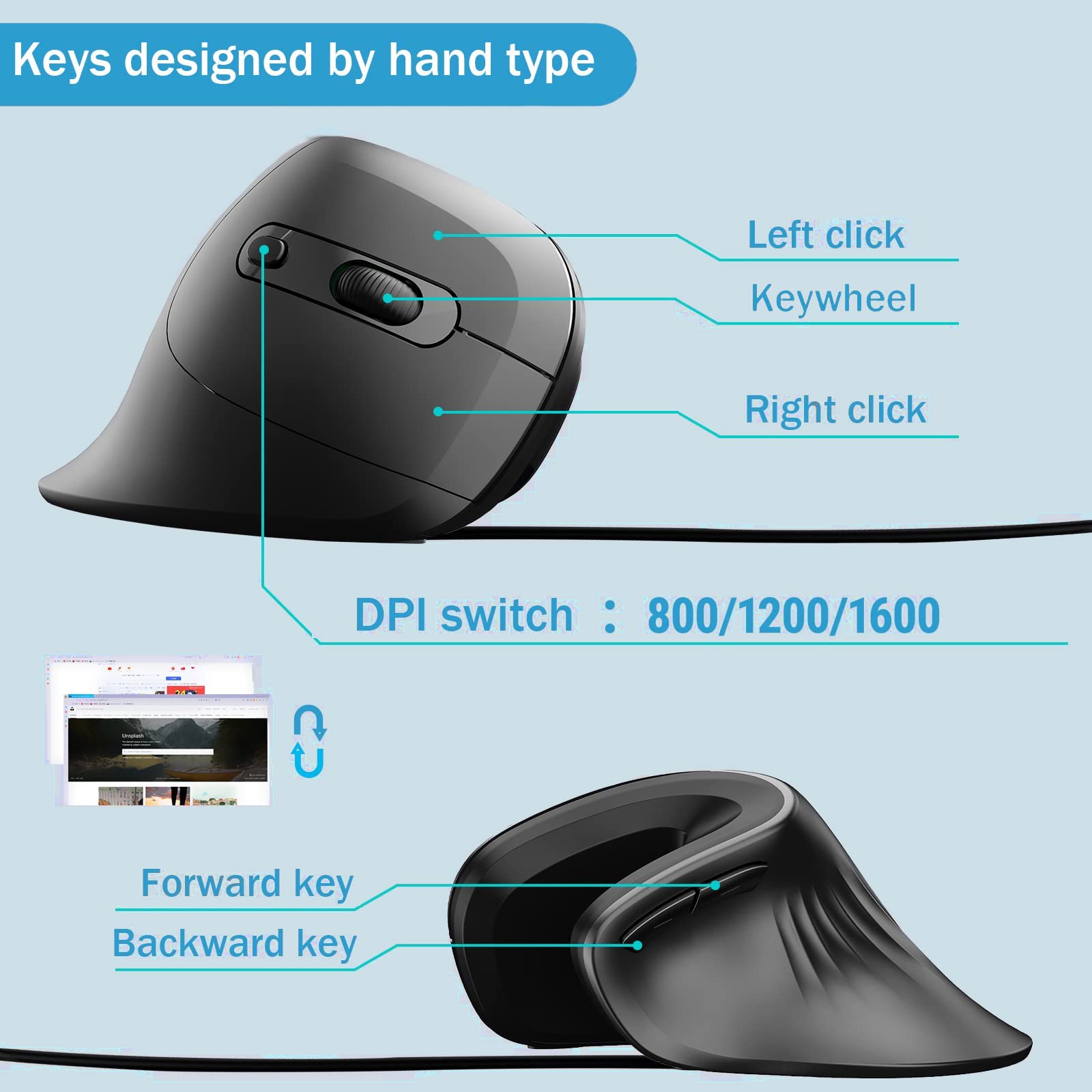Super Space Vertikale kabelgebundene Maus 800/1200/2400/3200 DPI, ergonomische Computermaus mit 6 Tasten, kabelgebundene Gaming-Maus für Laptop, Desktop, PC,Schwarz, Geschenk für Männer Frauen