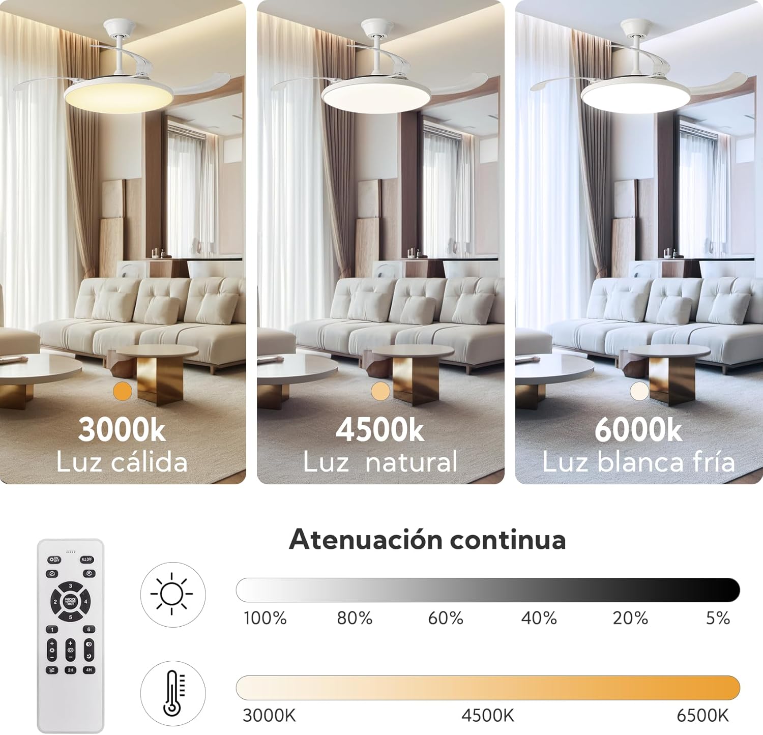 Ceiling Fan with Ultra Slim Light, LED Ceiling Light 60W 6900lm with Silent DC Motor, Extra Flat Modern Design, Remote Control, Summer/Winter Function, Bedroom and Living Room