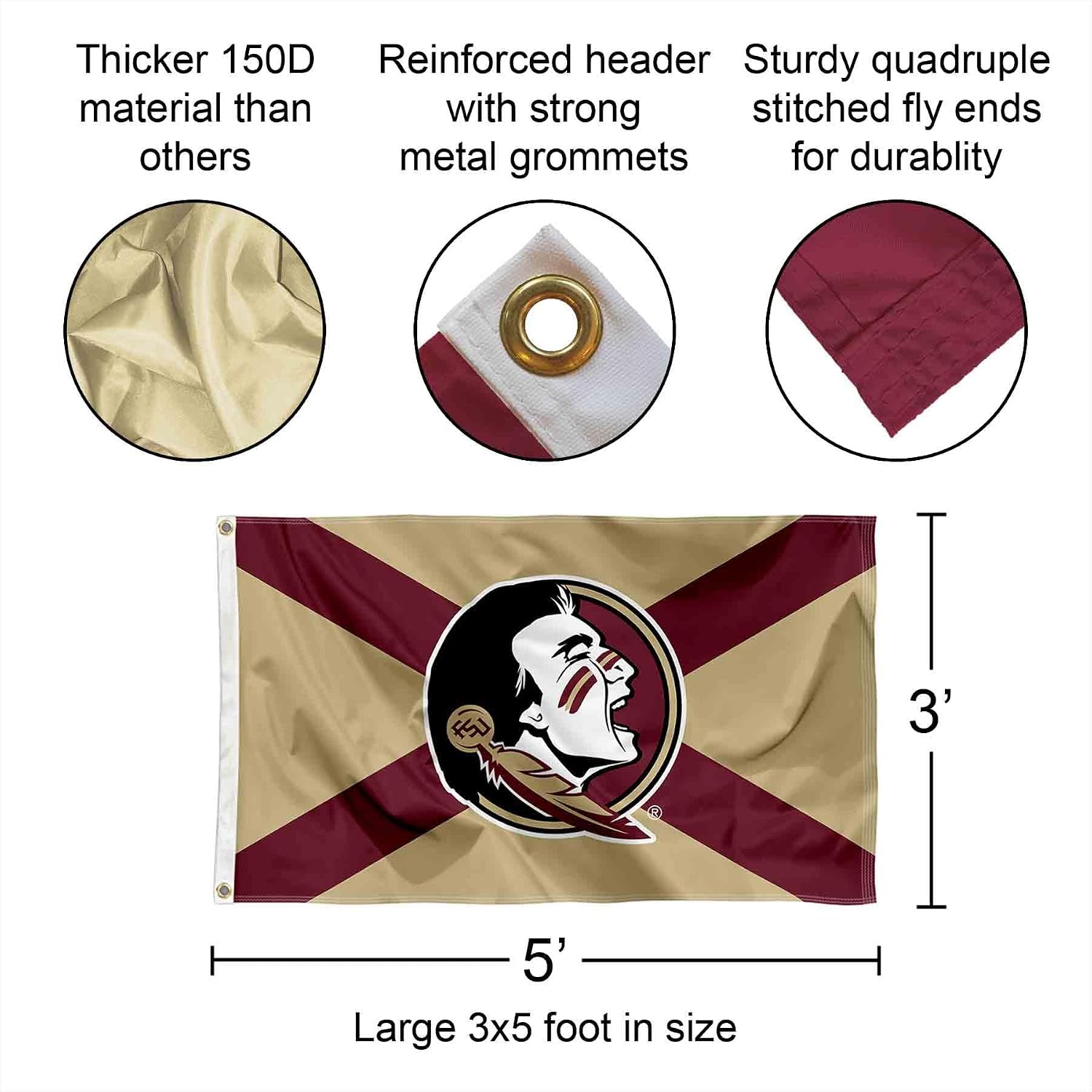 Florida State FSU Noles State FL Banner and Tapestry Wall Tack Pads