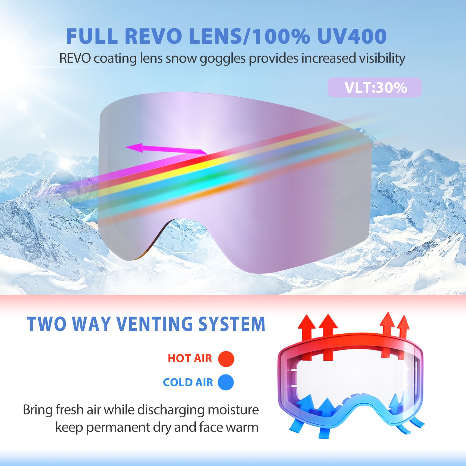 EXP VISION Gogle narciarskie Unisex, męskie, damskie Ski Goggles (1 w zestawie)