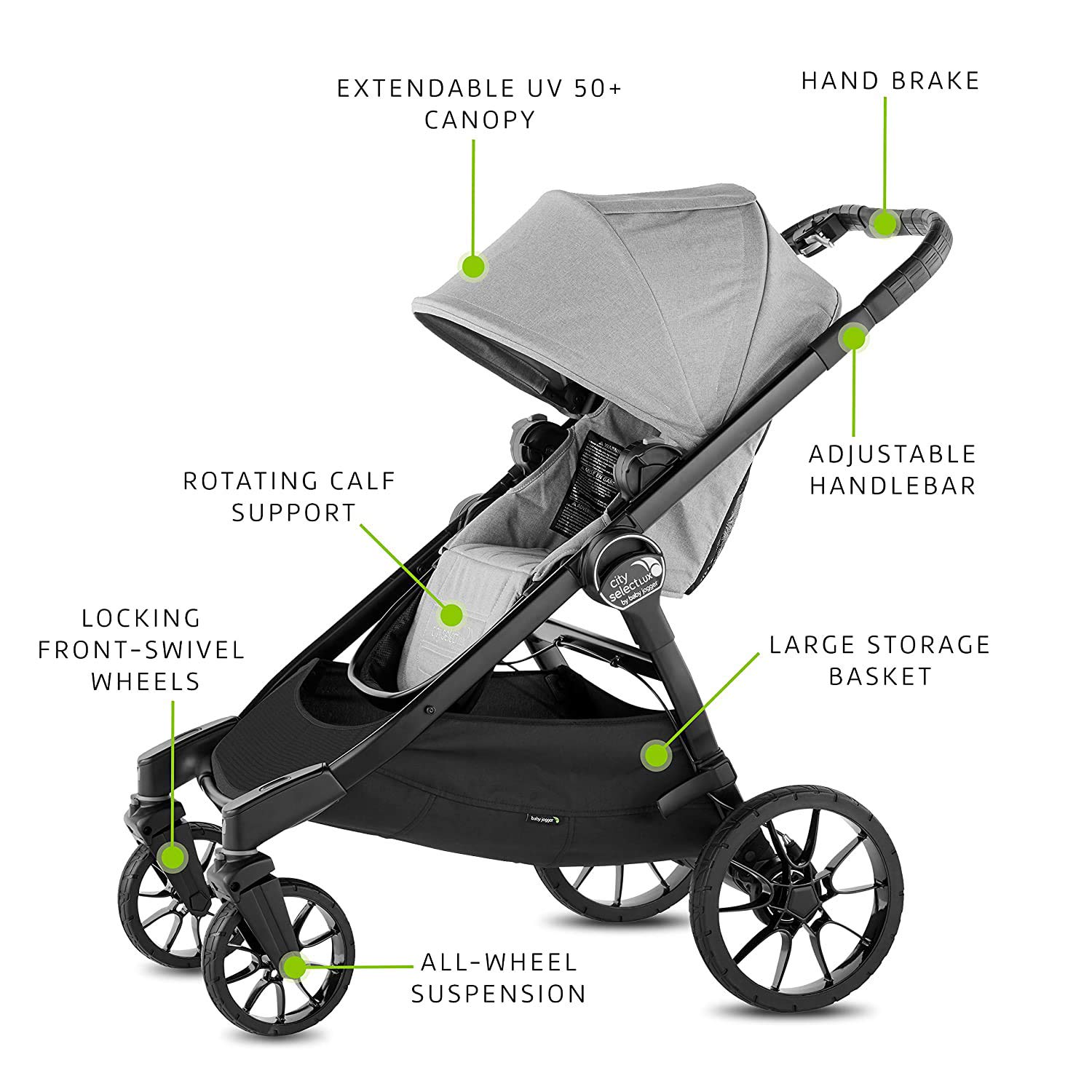 Stroller with key features labeled